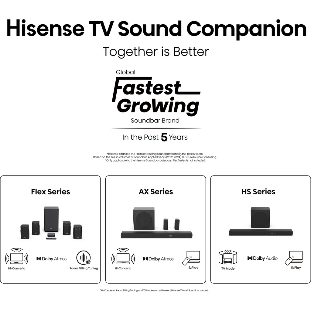 Hisense E78Q 85" 4K Ultra HD QLED Smart Freely TV [2025] - 85E78QTUK PRO